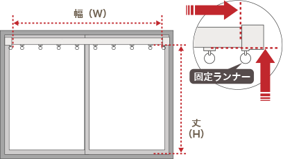 カーテンレールが窓枠内にある場合
