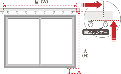 カーテンレールが窓枠外にある場合