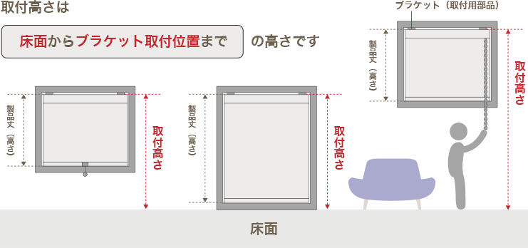 取付高さを測る